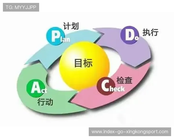 NBA球队球员健康管理平台助力延长职业寿命